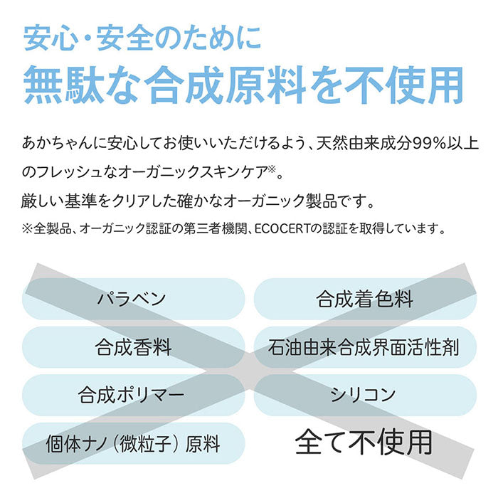 babybuba ベビースキンケアギフトセットLO