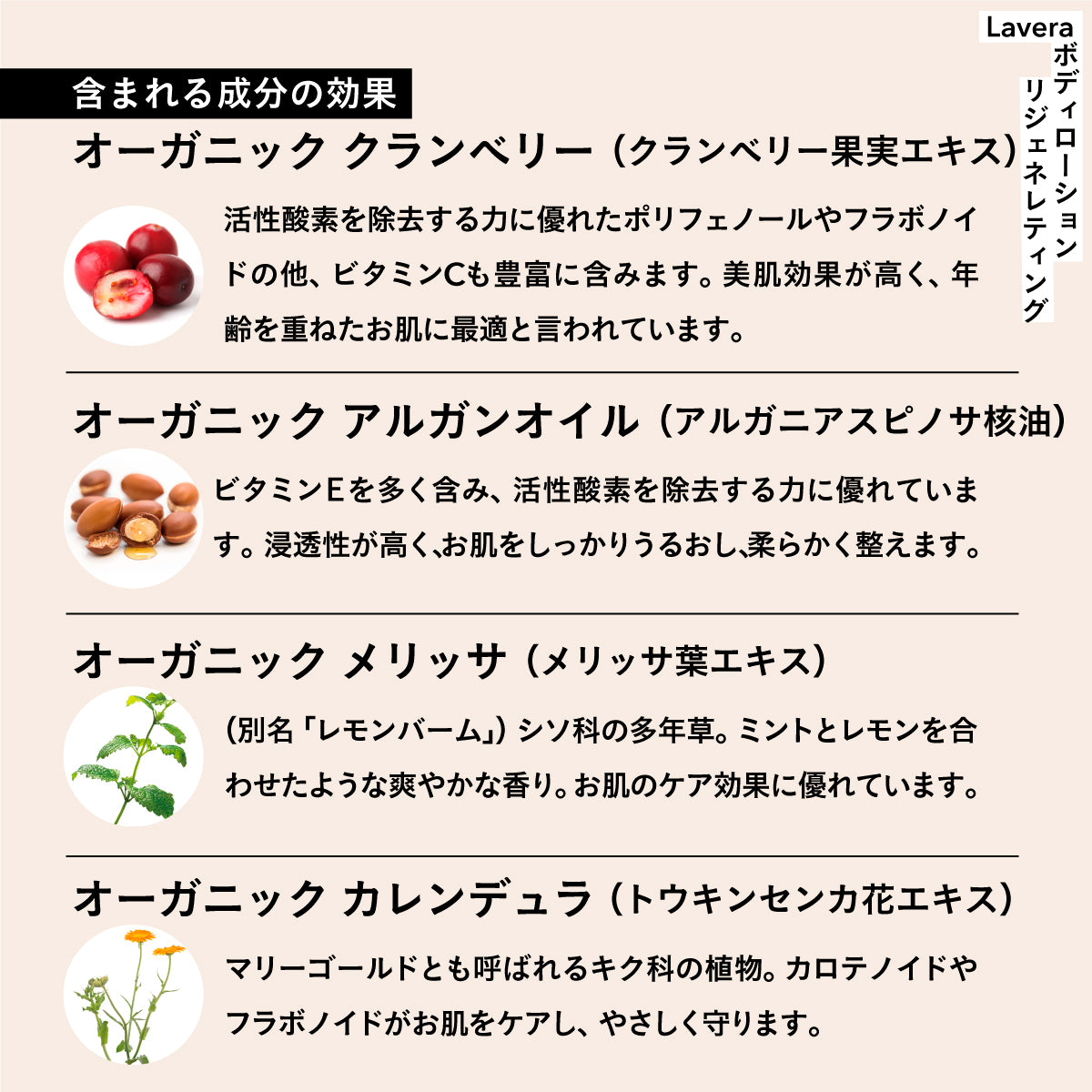 Lavera ボディローション リジェネレティング