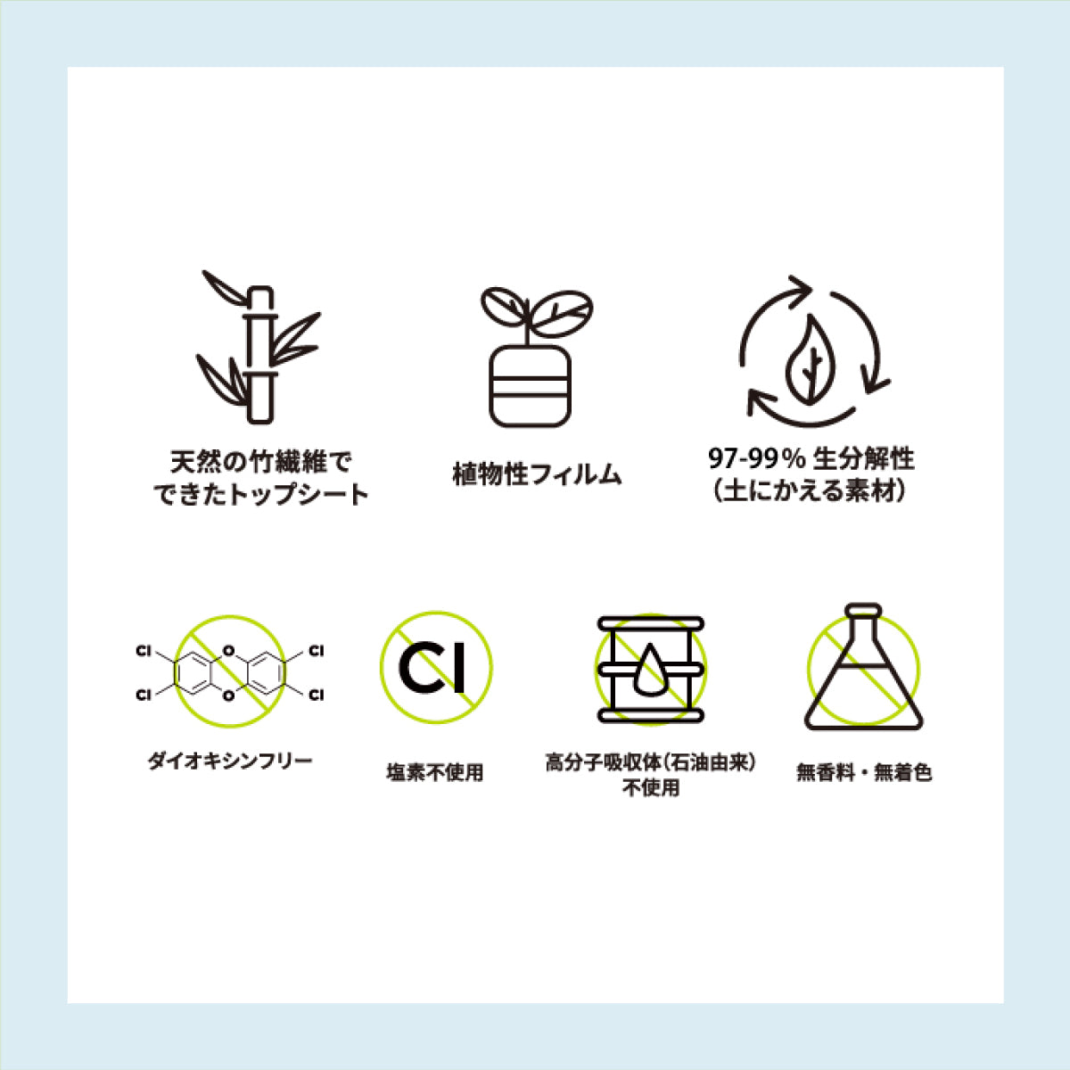 【6個セット】limerime パンティーライナー 20個入り