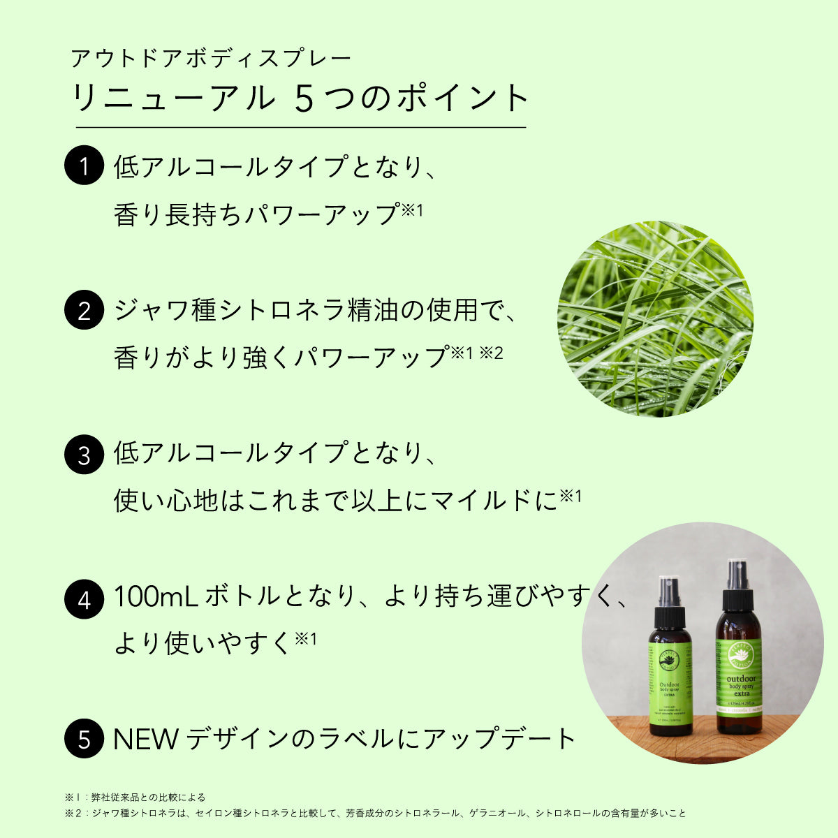 Perfect Potion アウトドアボディスプレーハッカ 100ml