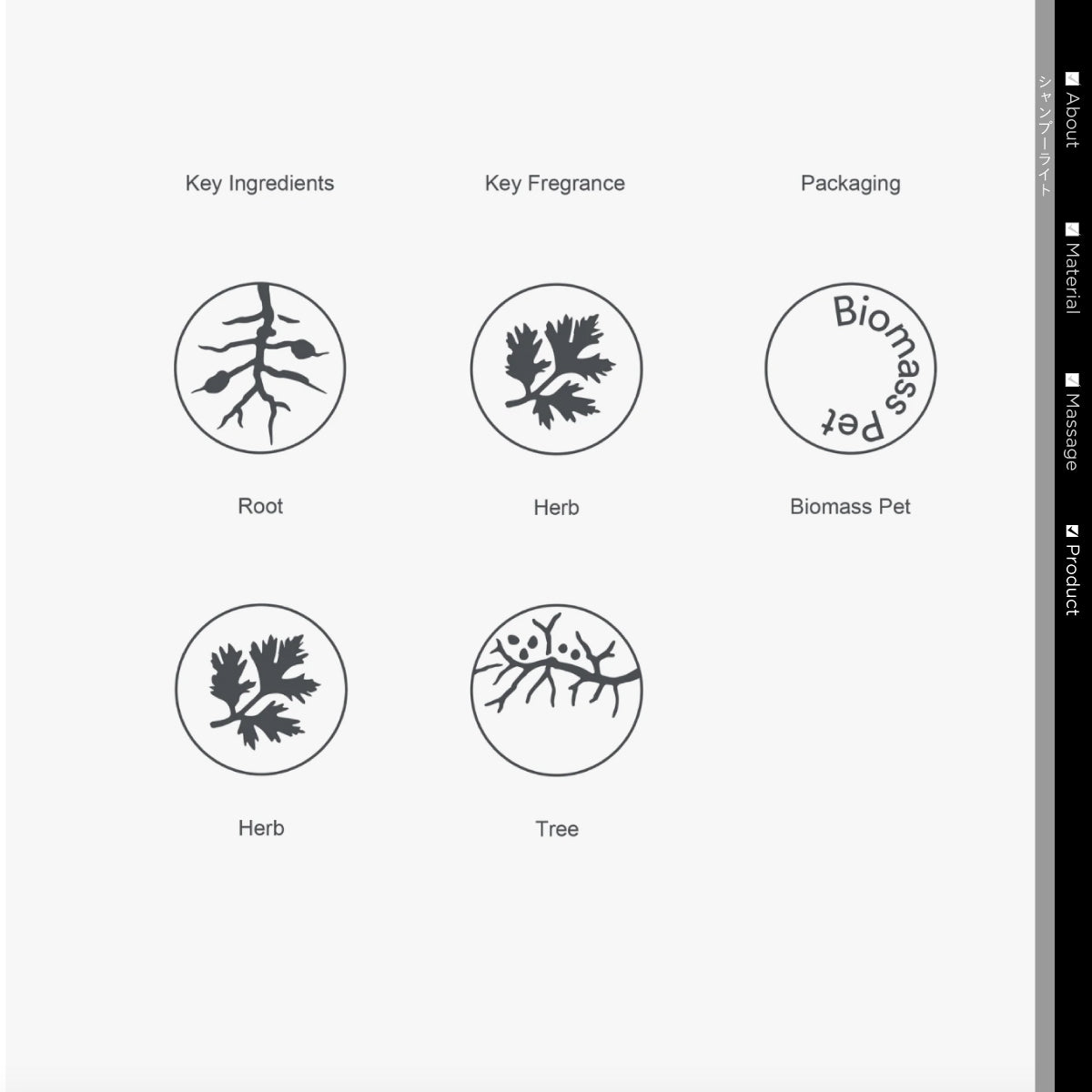 YUMEDREAMING トータルヘアケアセット