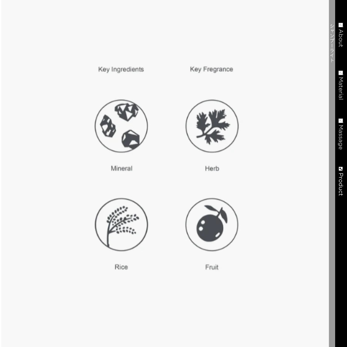 YUMEDREAMING トータルヘアケアセット