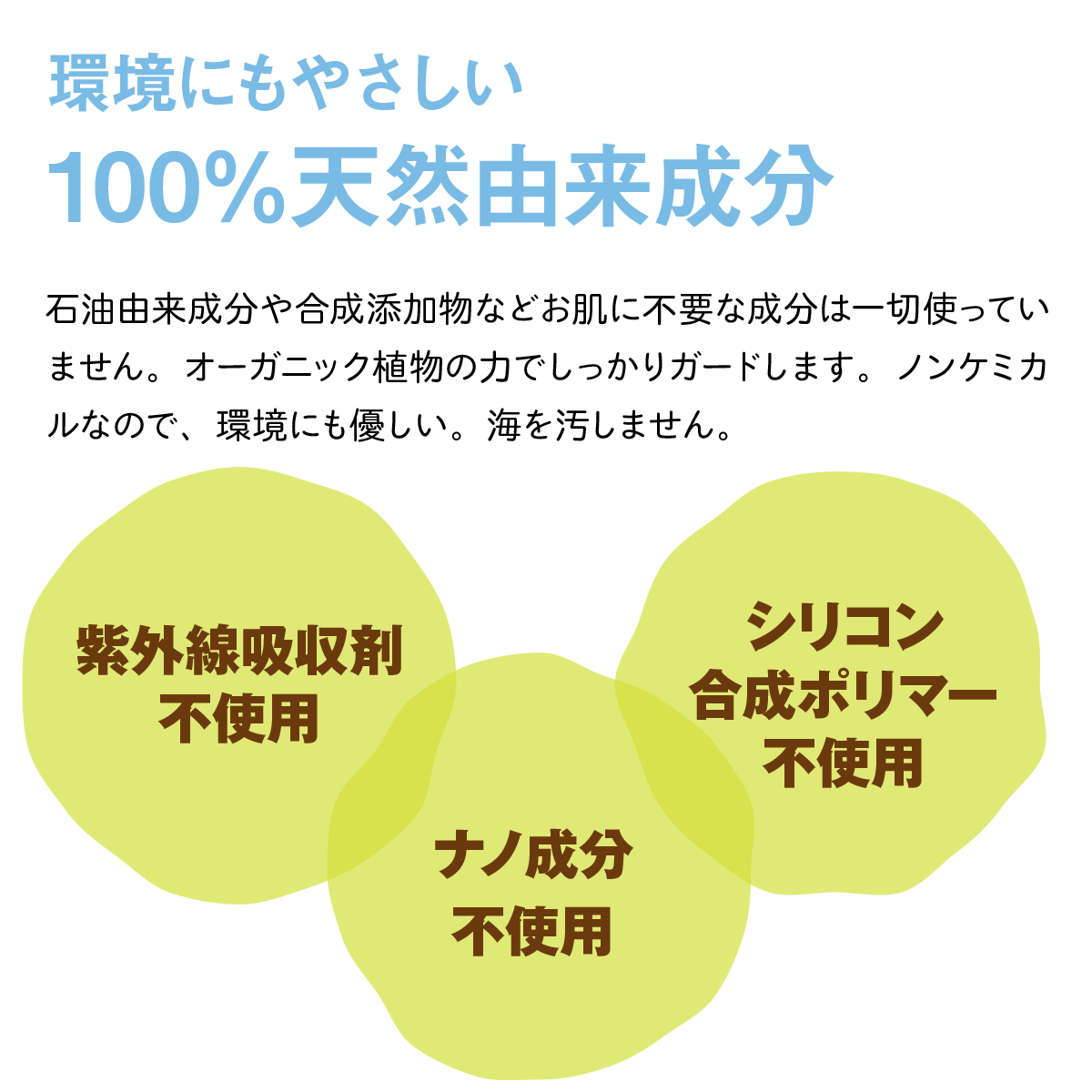 babybuba UVプロテクト フェイス&ボディ SPF50+/PA+++