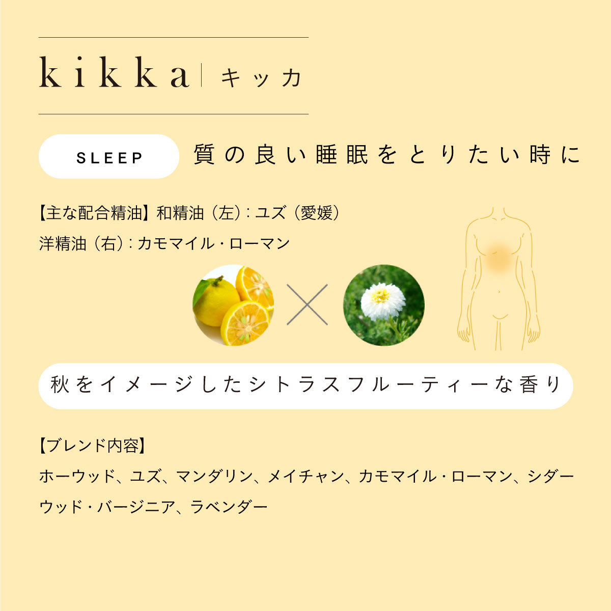 hana to mi ロールオンアロマ kikka