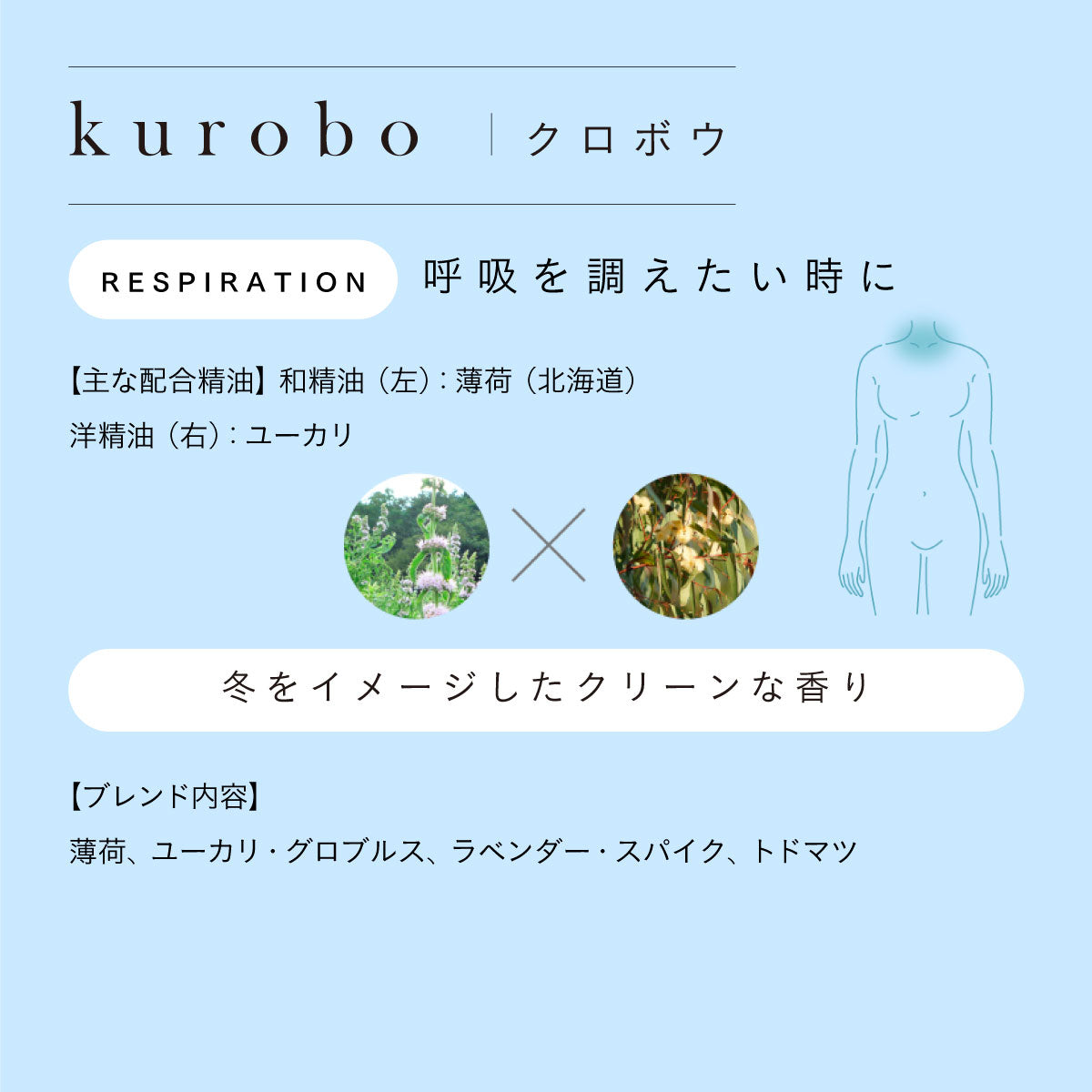 hana to mi ロールオンアロマ kikka