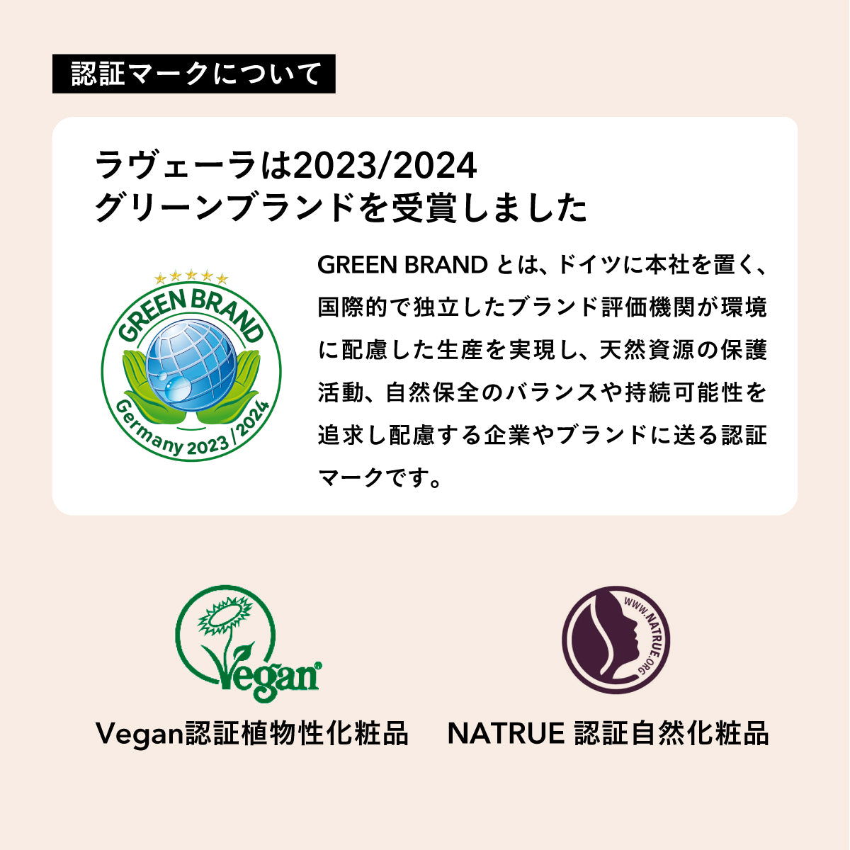 Lavera ボディローション リジェネレティング