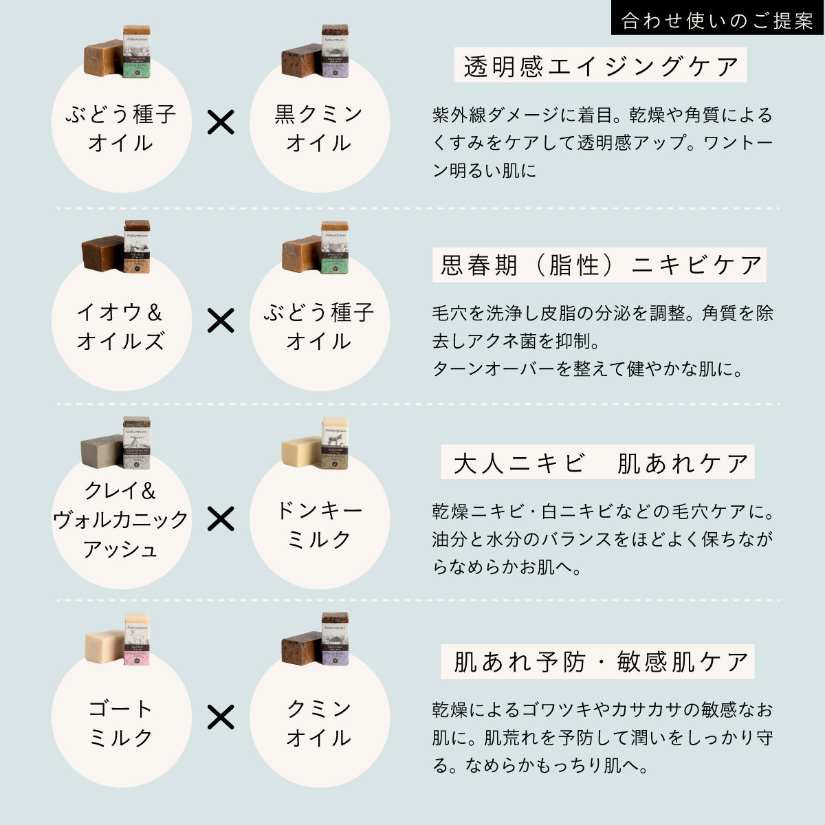 naturopian ミニ 蜜ろう&ハニーxジュニパーオイル