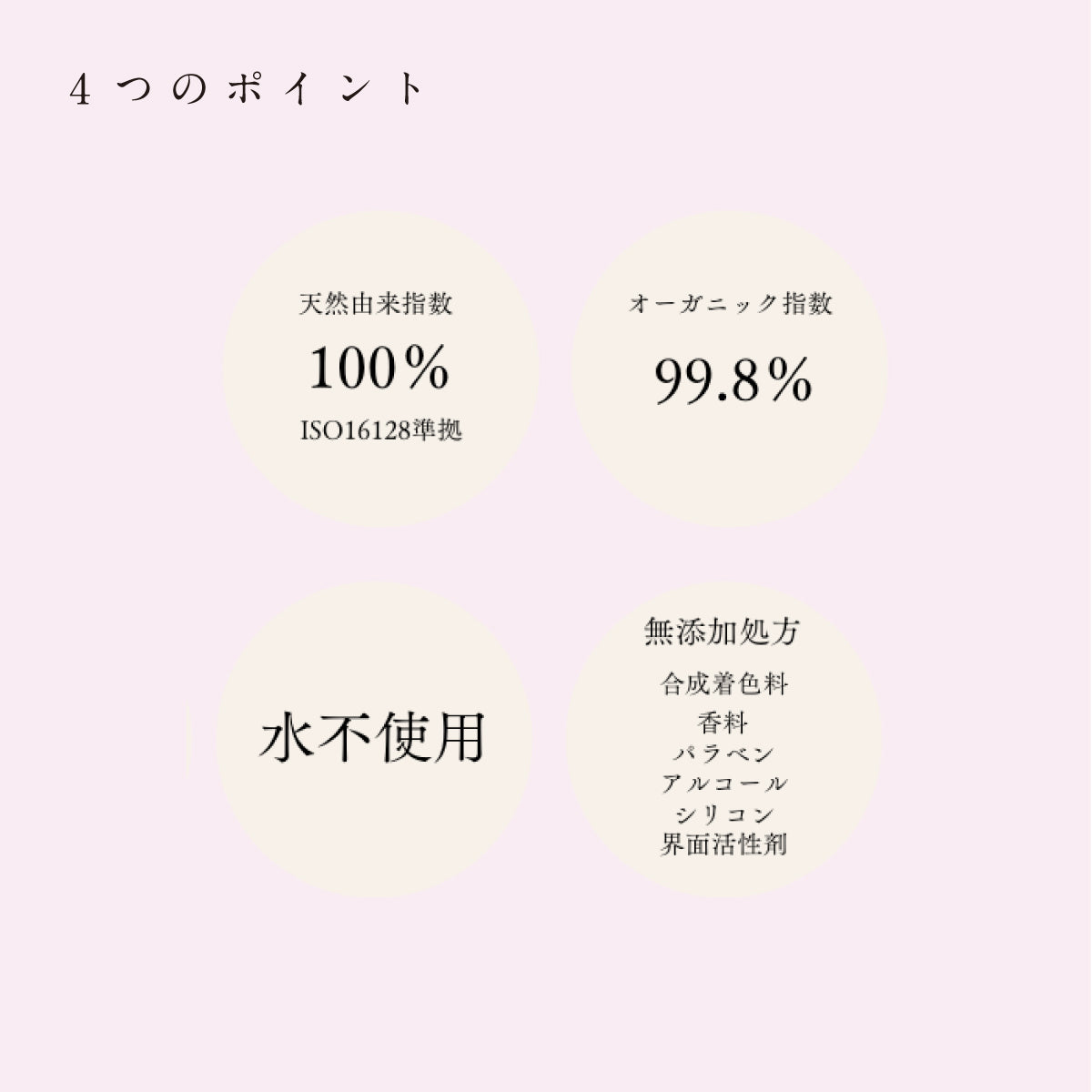 shiyu マッサージバスオイル 5包入