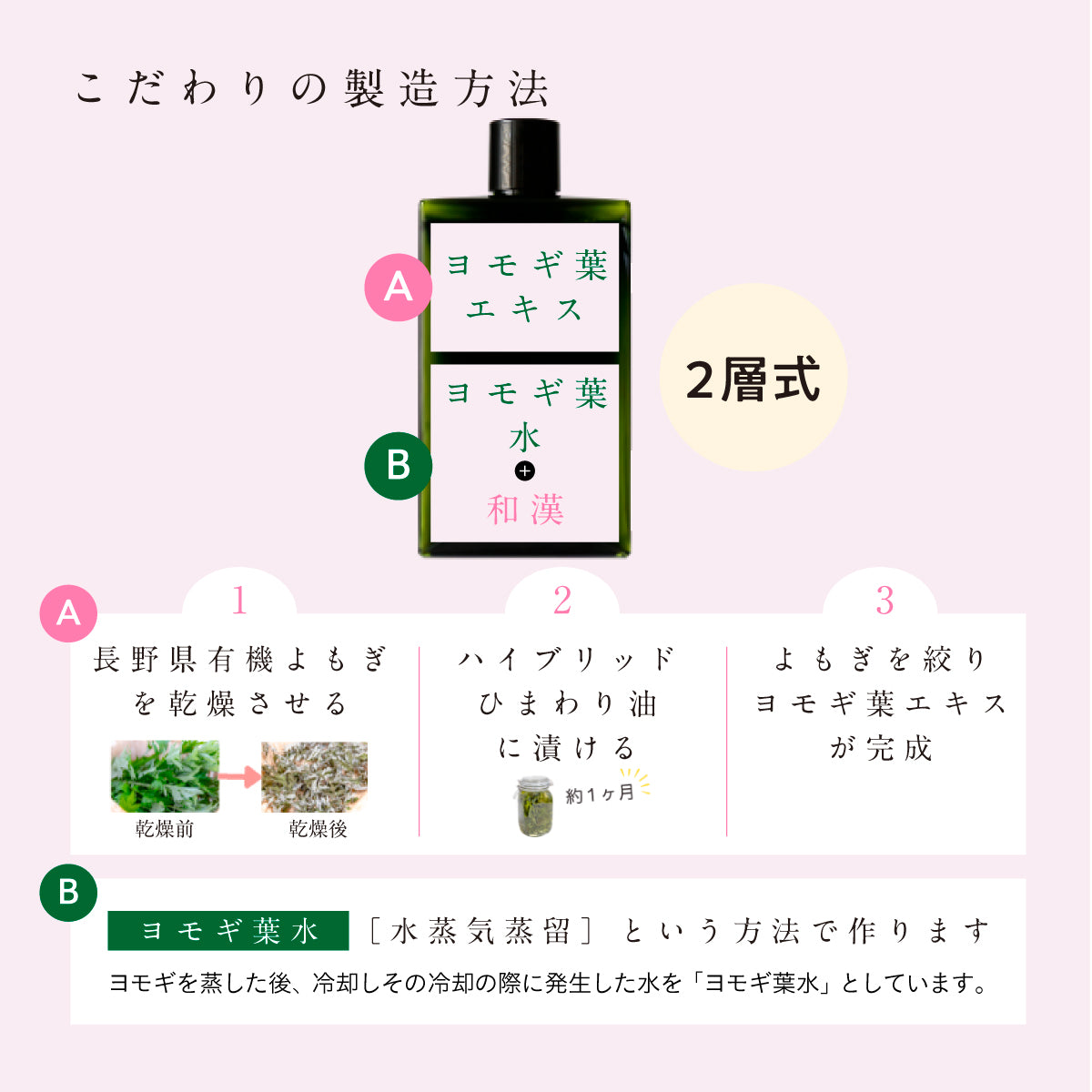 shiyu マッサージバスオイル 5包入