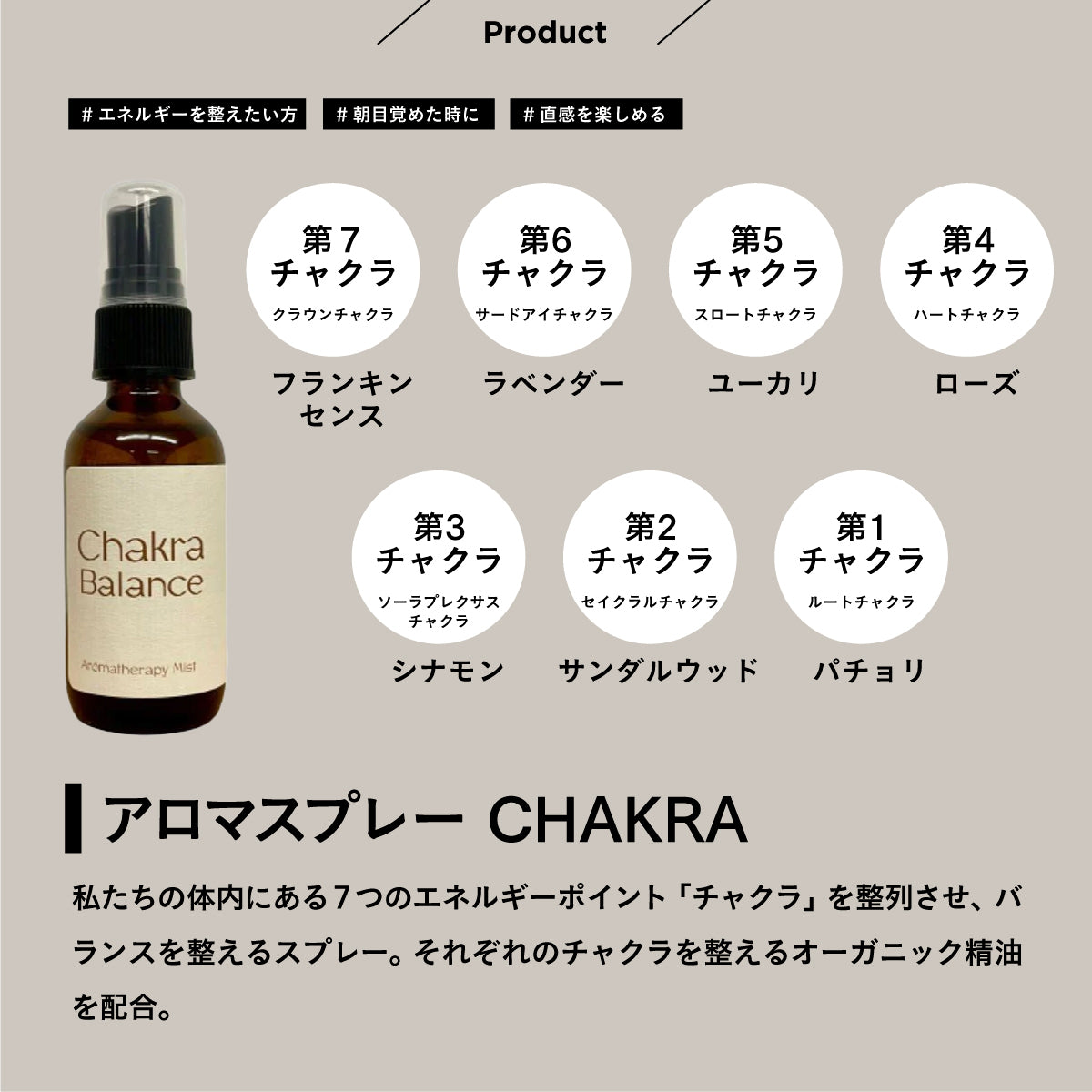 Species by the Thousands アロマスプレー Chakra