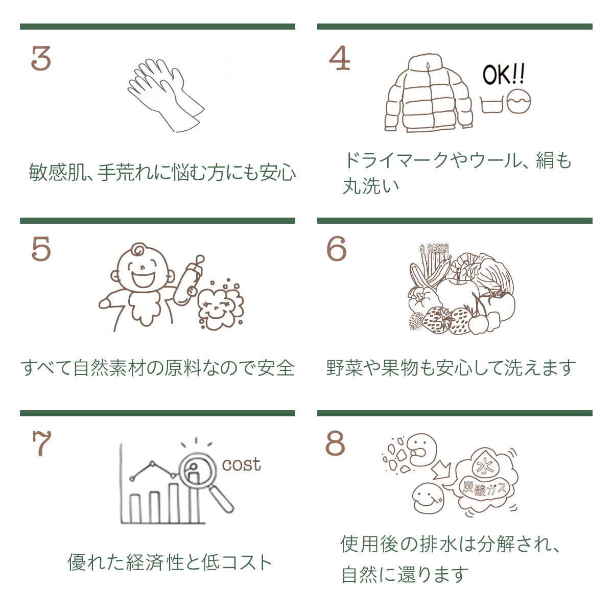 バード 自然洗剤ボトル 1L