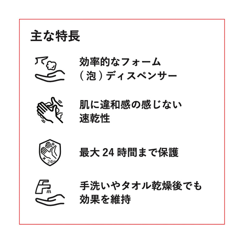 CovidgenCare24 ハンドフォーム ベビー&チャイルド 50ml