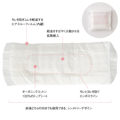 SISI FILLE 生理用ナプキン 全サイズ 29cm.23.5cm.21cm.ライナーセット
