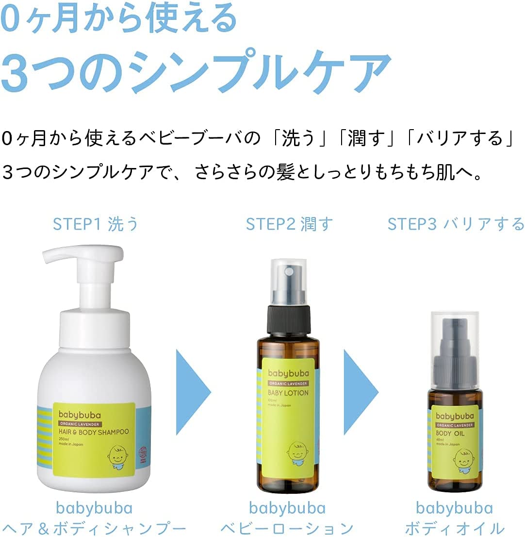 babybuba トライアルセット