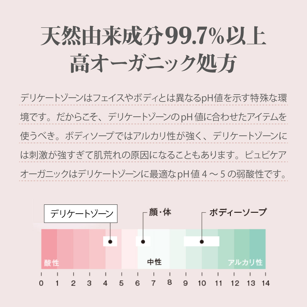 Pubicare organic フェミニン コットン シート 無香料<20枚入り>