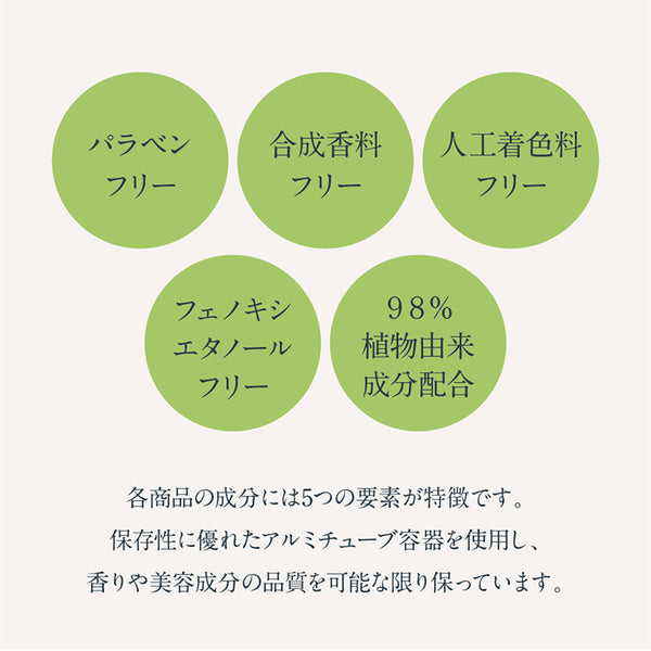 goldfieldstvet.edu.za - ハンドクリーム WANOWA 価格比較