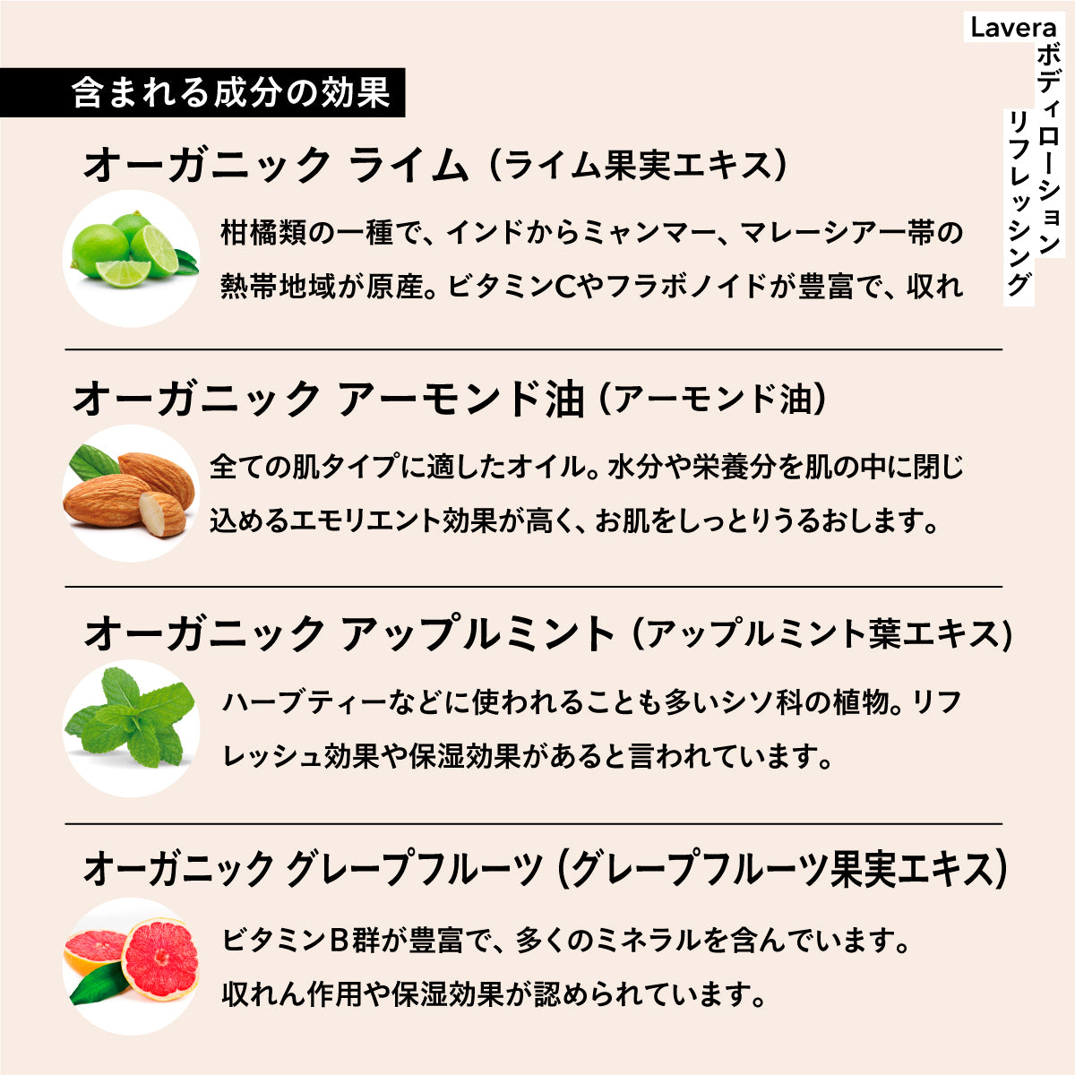 Lavera ボディローション リフレッシング