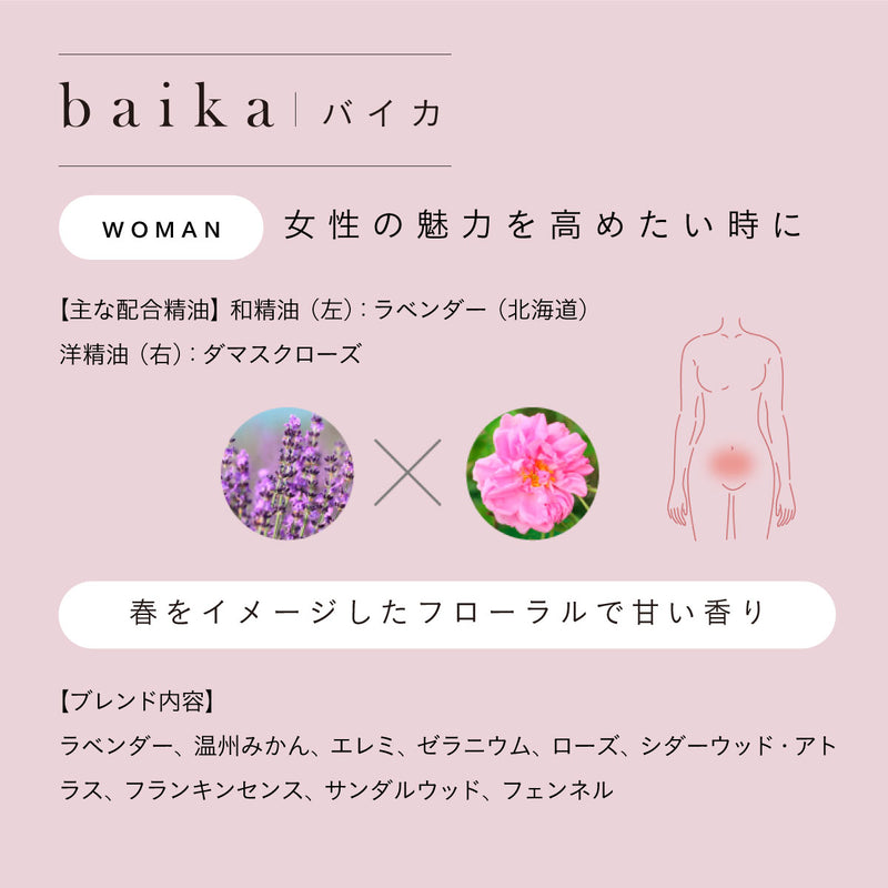 hana to mi ロールオンアロマ baika