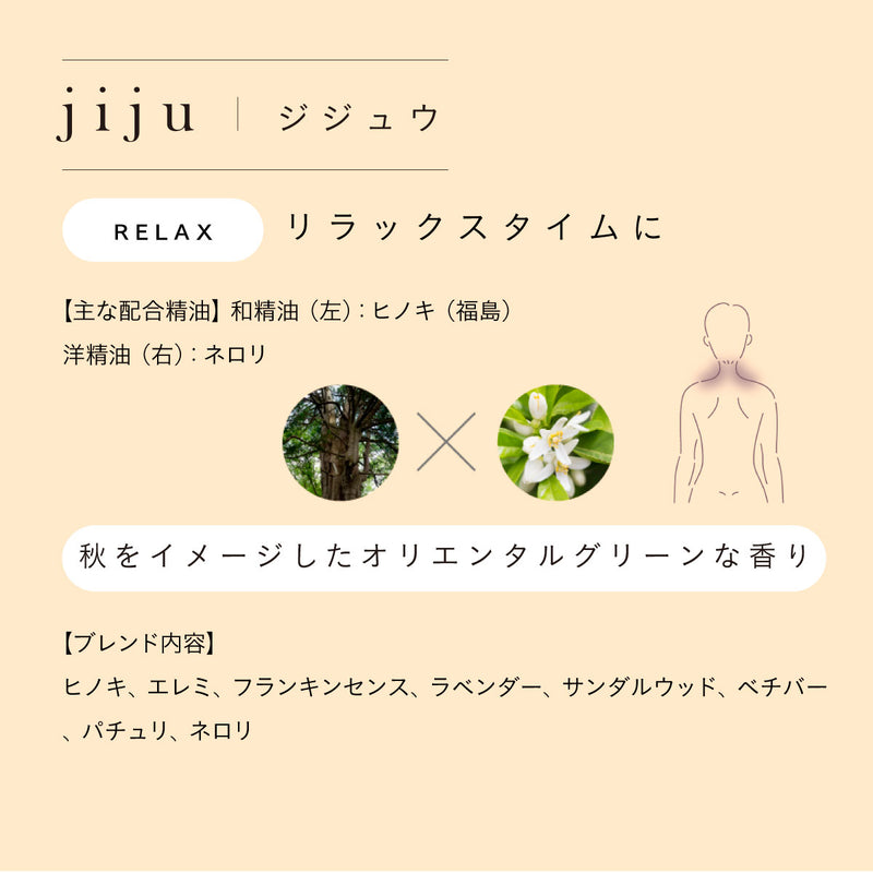 hana to mi ロールオンアロマ jiju