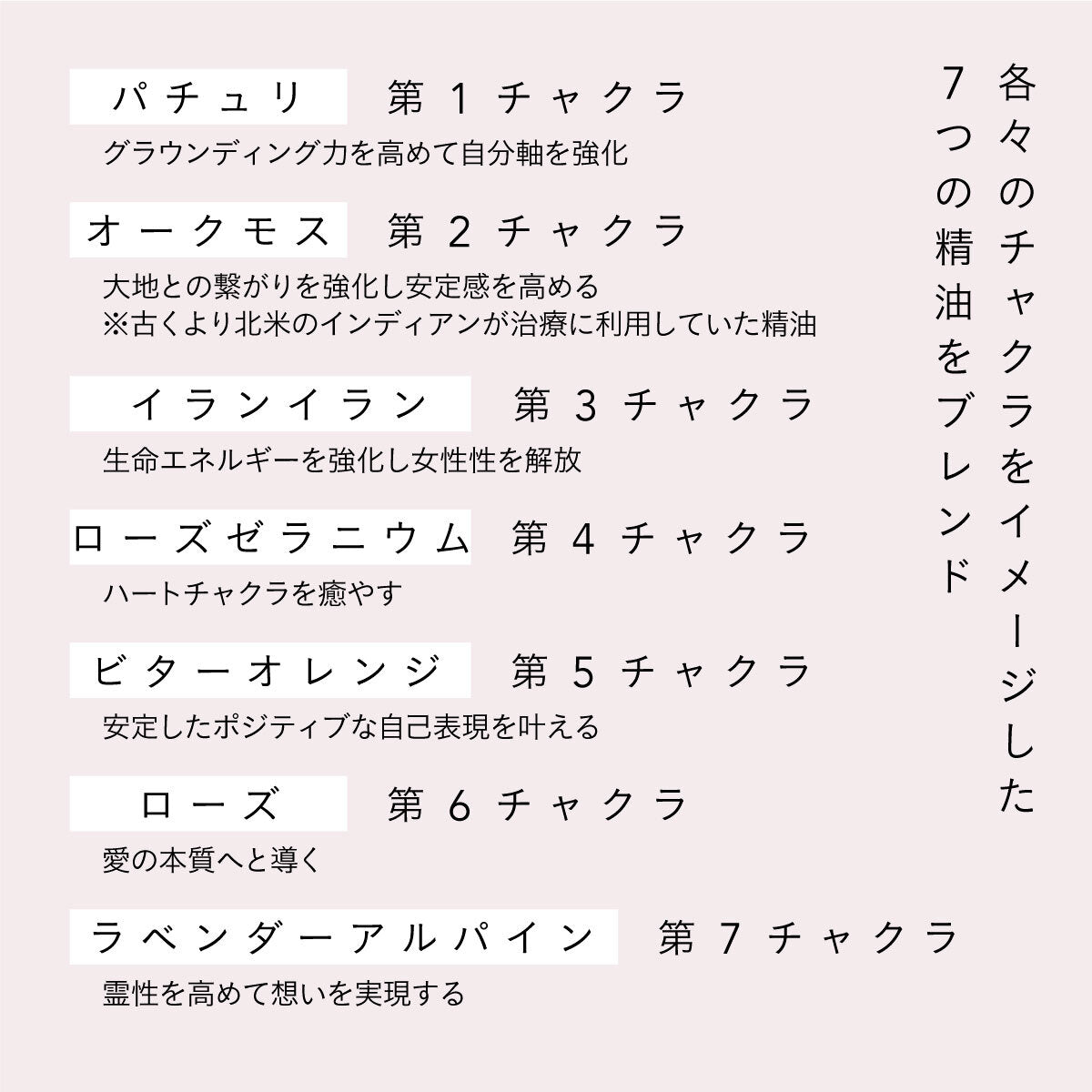 ZEN アロマミスト 80ml 7CHAKRAs