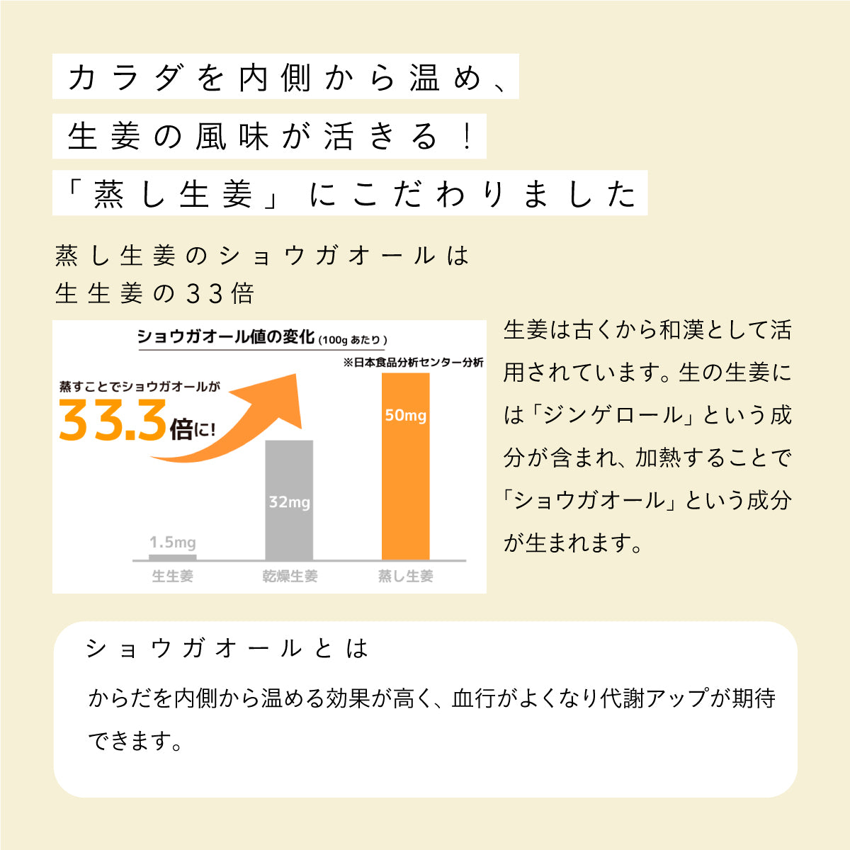 【5個セット】だいじょうぶなもの 百年はちみつのどあめ レザーウッドハニー＆ハーブ（生姜レモン＆はちみつ味）