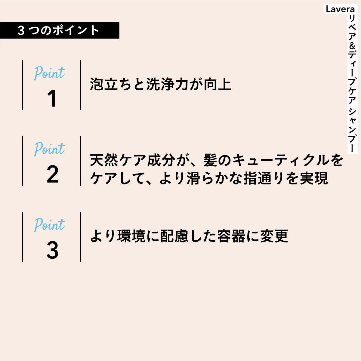 Lavera リペア＆ディープ シャンプー 250ml