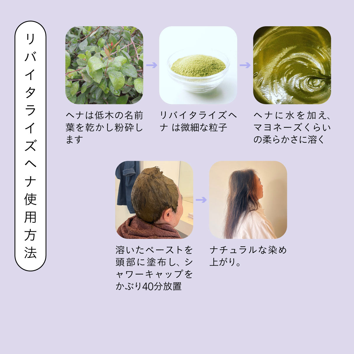 Revitalise Henna 150g缶