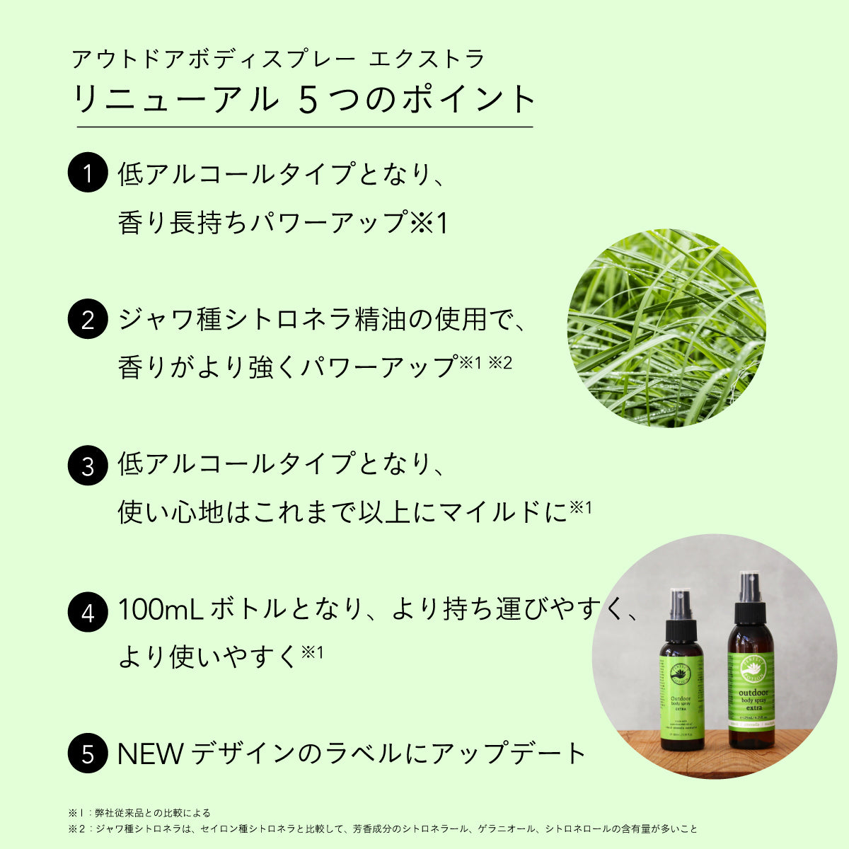 Perfect Potion アウトドアボディスプレー エクストラ 100ml