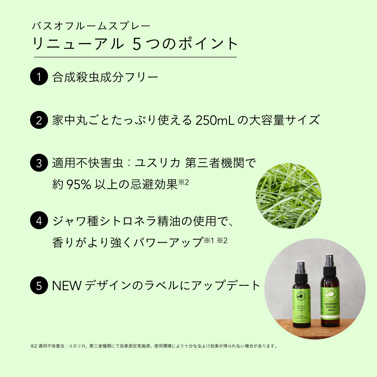 Perfect Potion バスオフルームスプレー ハッカ 250ml