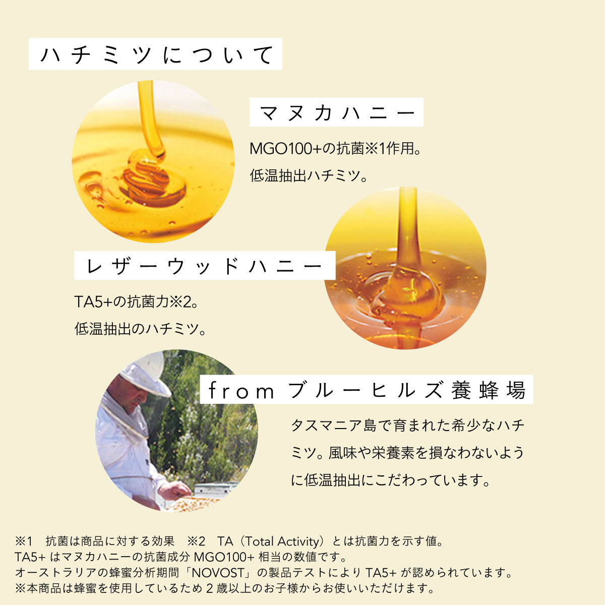 だいじょうぶなもの オーガニックマヌカ＆レザーウッドハニースプレー ミント味 25ml