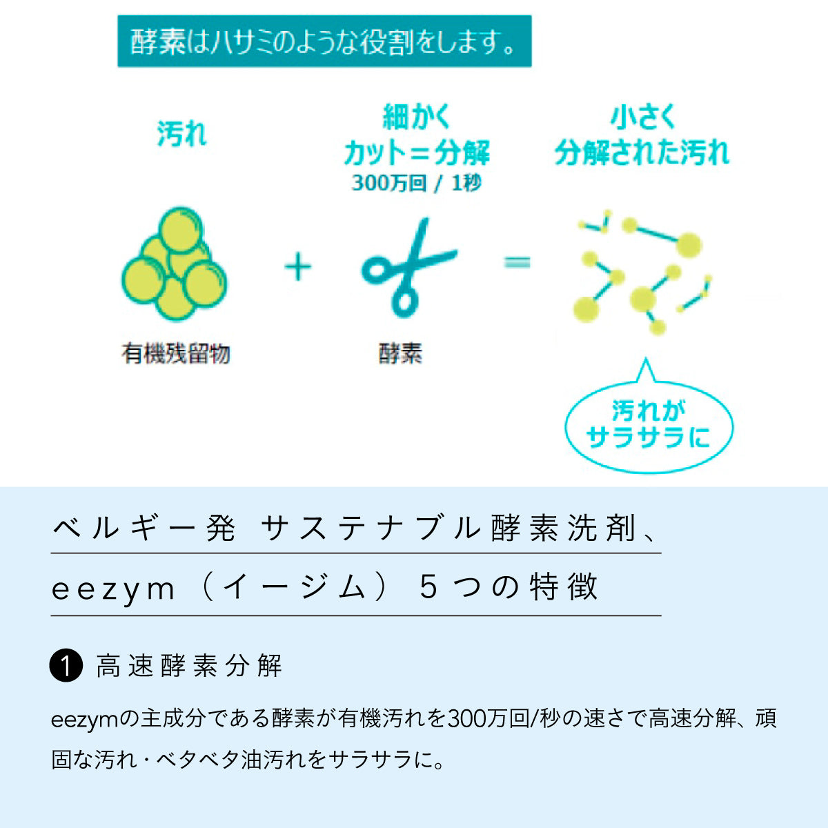eezym キッチンクリーナー油汚れ用 オレンジ 500ml