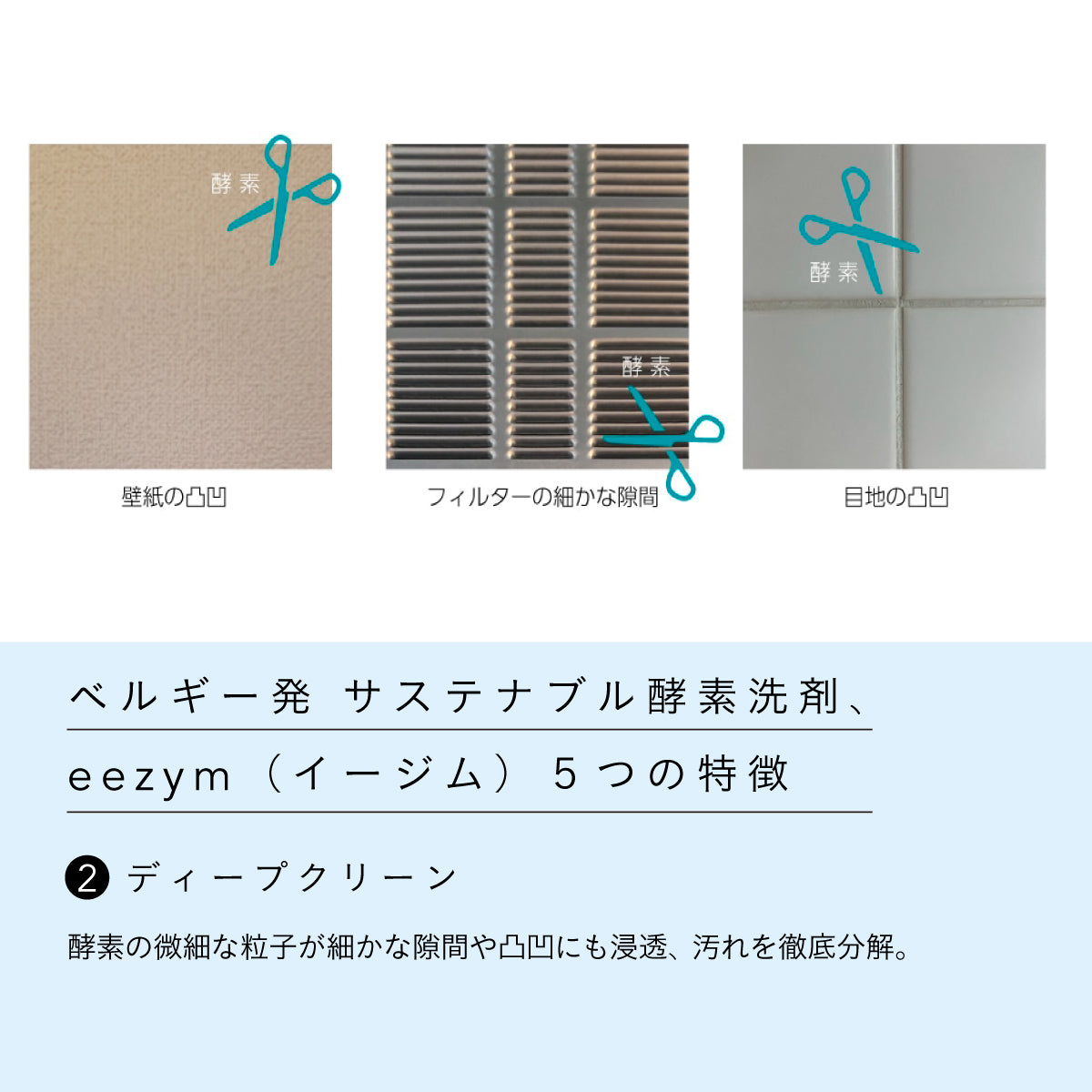 eezym キッチンクリーナー油汚れ用 オレンジ 500ml