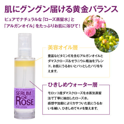 ROSE DE MARRAKECH セラムドローズ＆アルガンオイルローズ Set