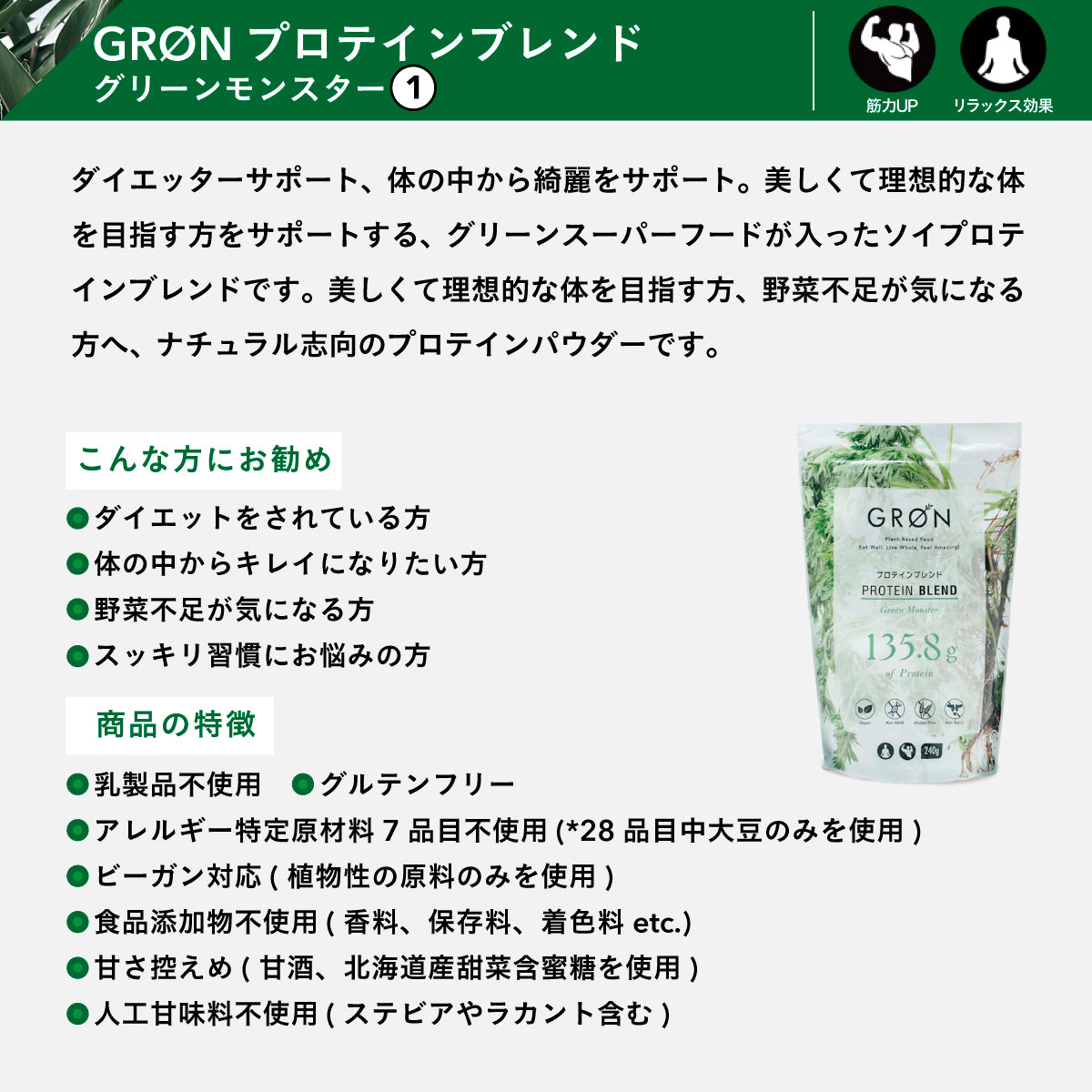 GRON プロテインブレンド (グリーンモンスター) 240g　