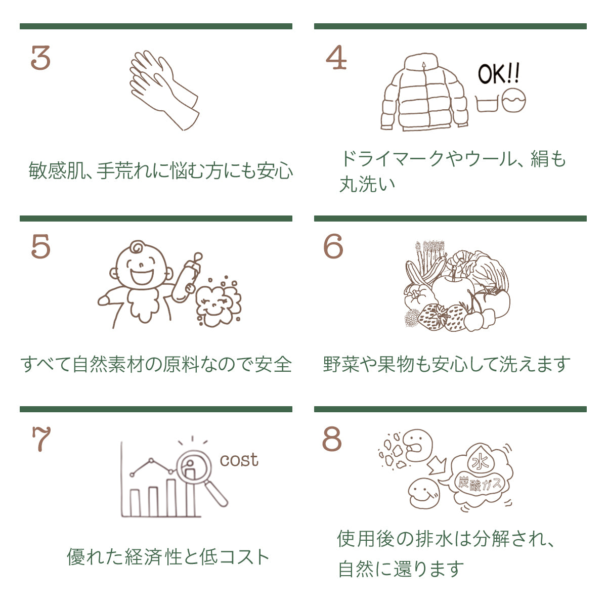 Birds 自然洗剤詰め替え用 2本SET