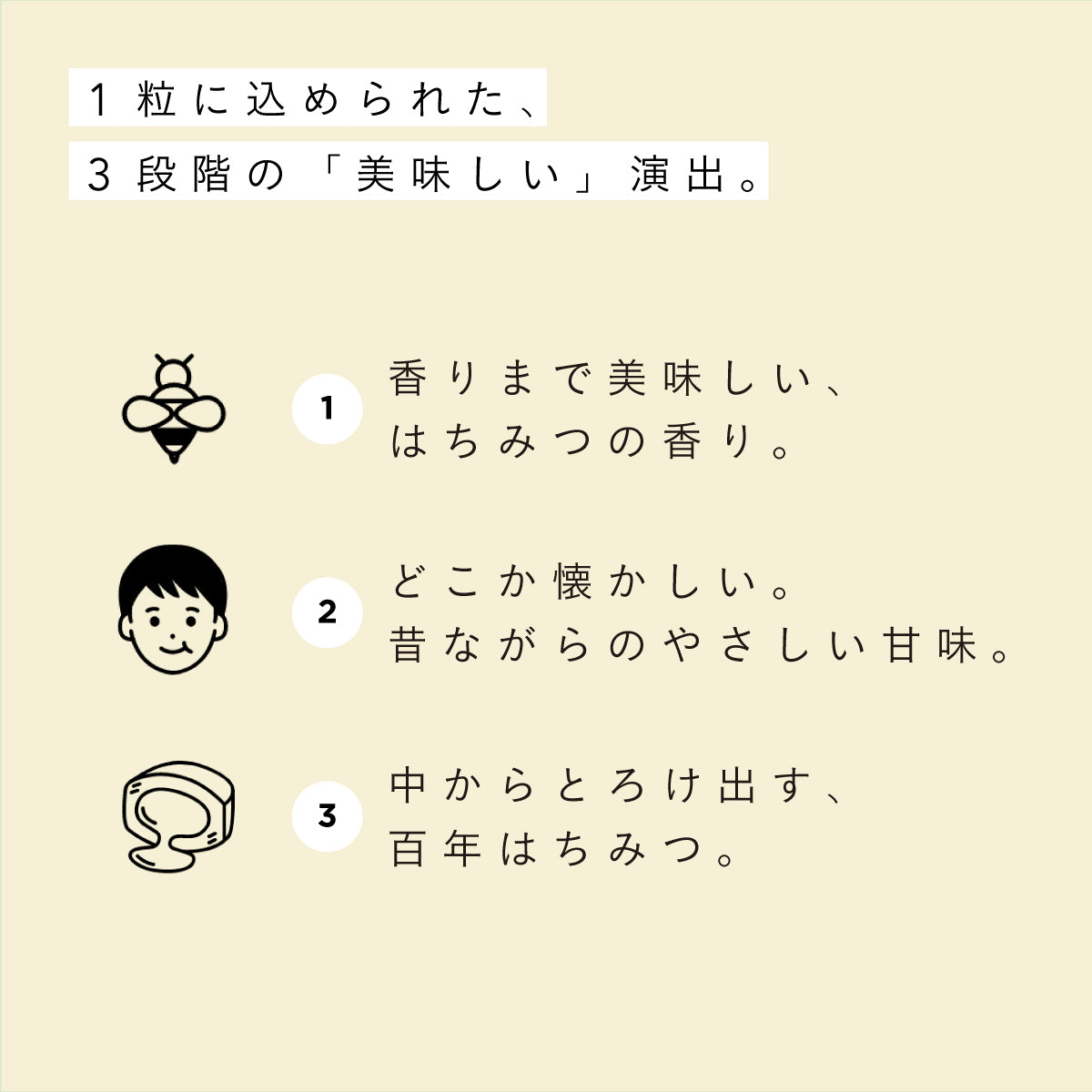【5個セット】だいじょうぶなもの 百年はちみつのどあめ レザーウッドハニー＆ハーブ（生姜レモン＆はちみつ味）