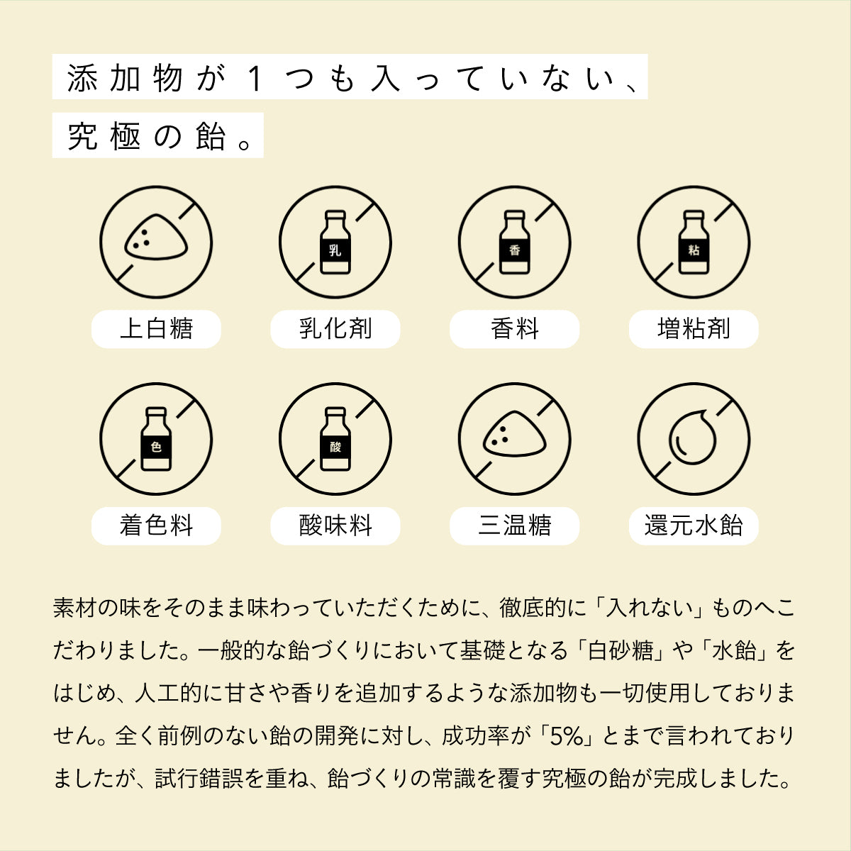だいじょうぶなもの 百年はちみつのどあめ レザーウッドハニー＆ハーブ 2種セット（ゆず＆はちみつ味/生姜レモン味）