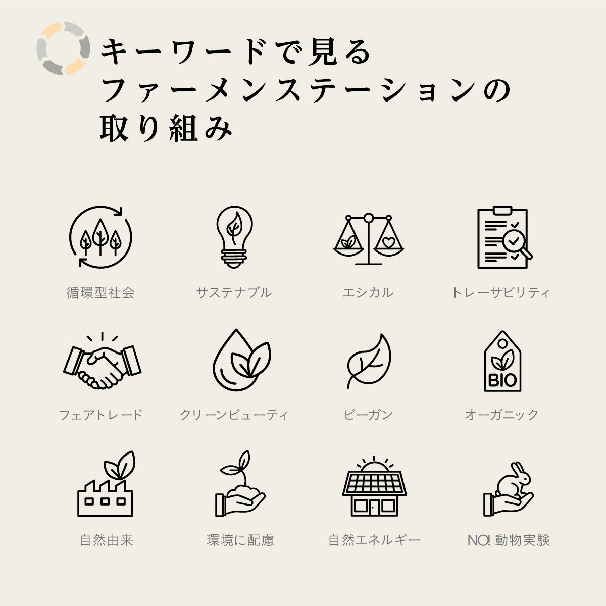 ファーメンステーション ホームエタノール 100ml