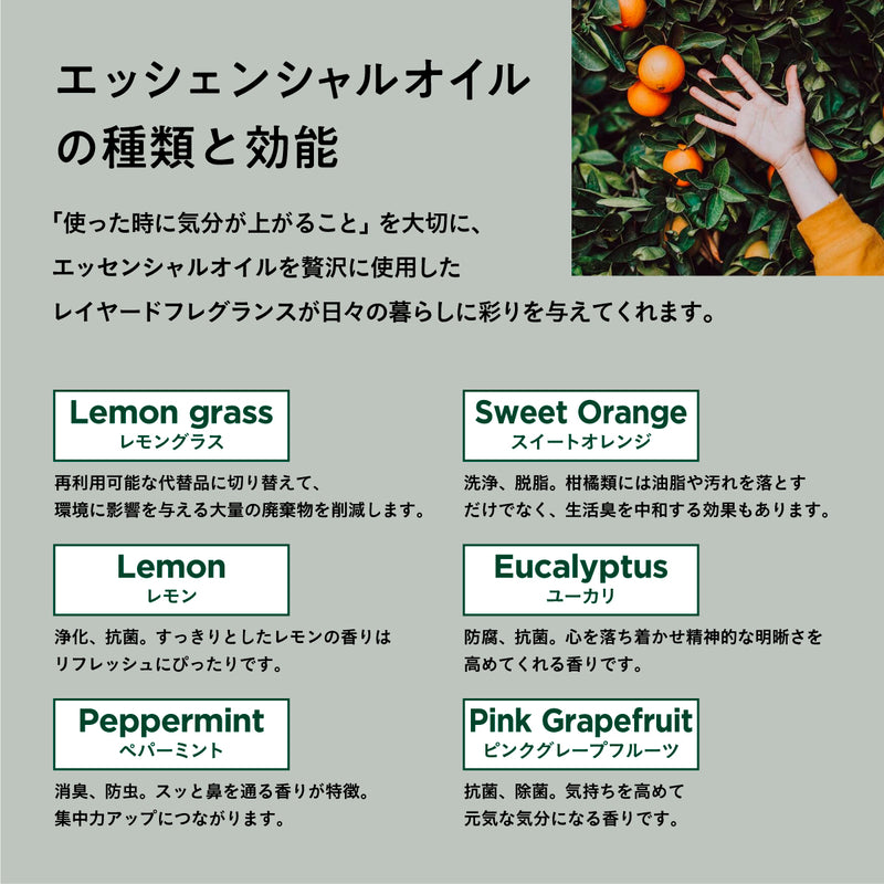 Green Nation Life ハンドウォッシュ 500ml スイートオレンジ＆レモングラス