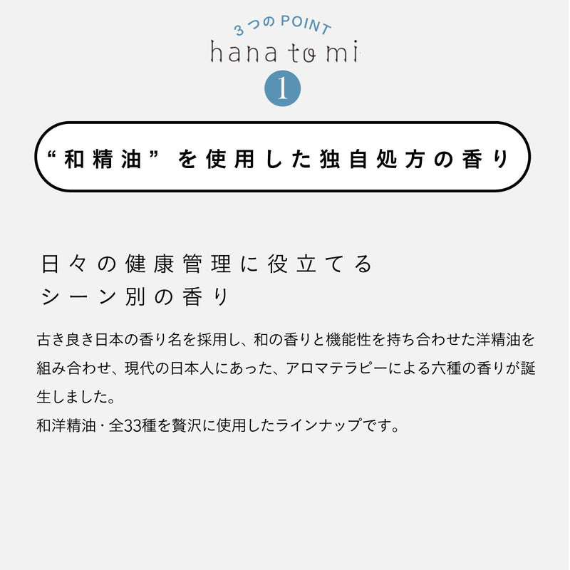 hana to mi ロールオンアロマ baika