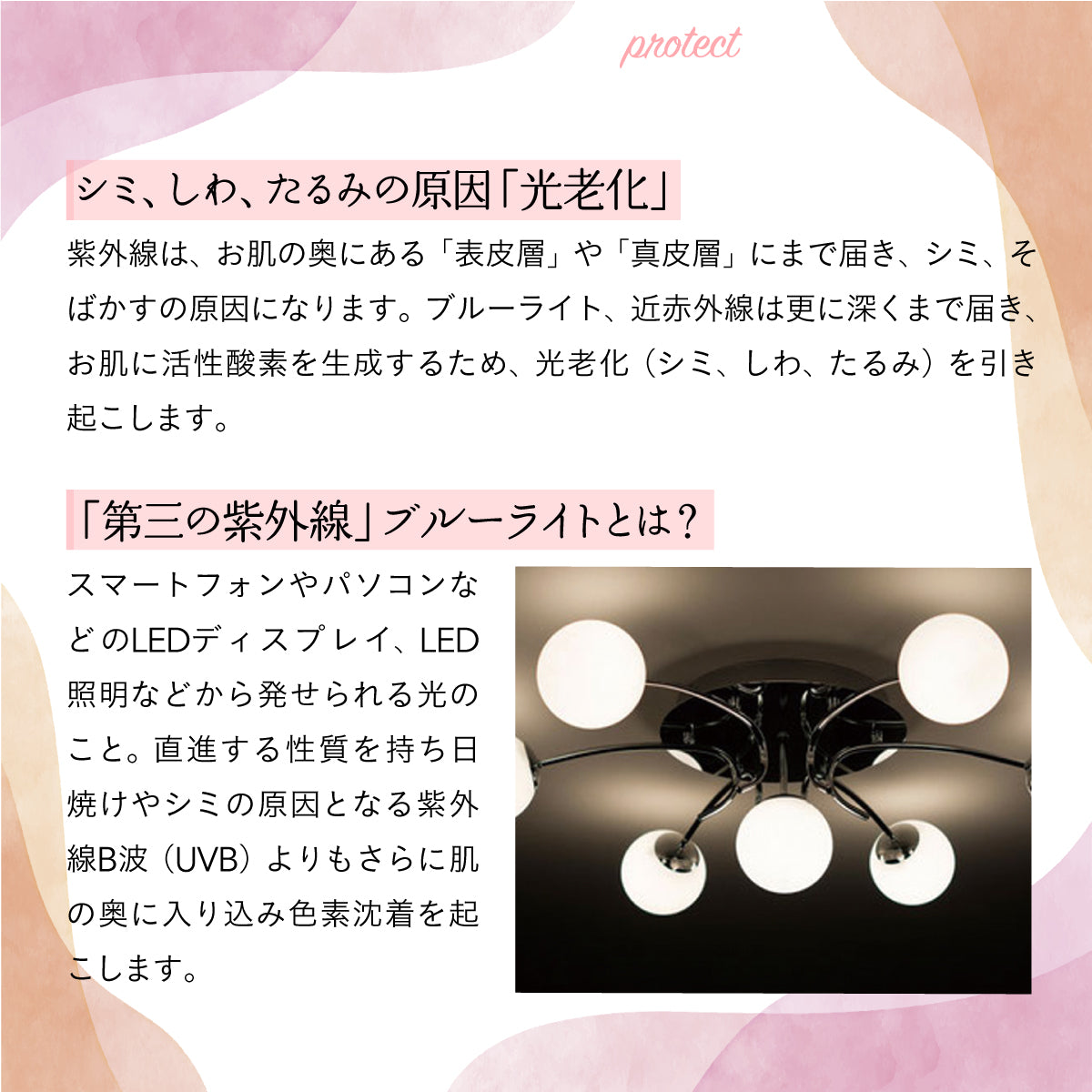 luamo オールデイプロテクトUVアクアヴェール SPF28 PA+++ 50g