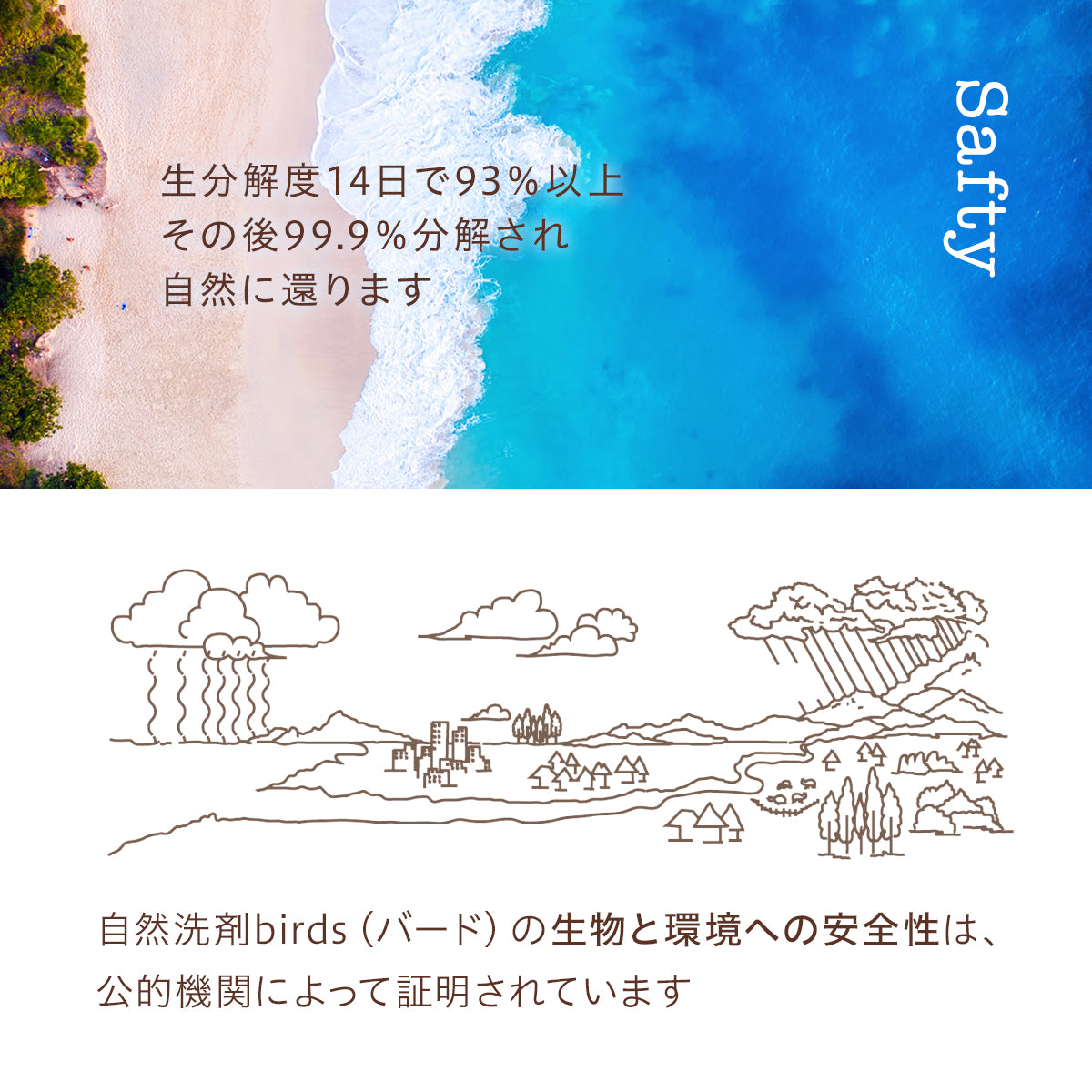 バード 自然洗剤ボトル 1L