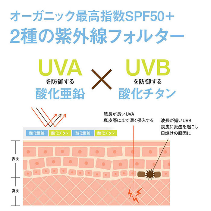 babybuba UVプロテクト フェイス&ボディ SPF50+/PA+++
