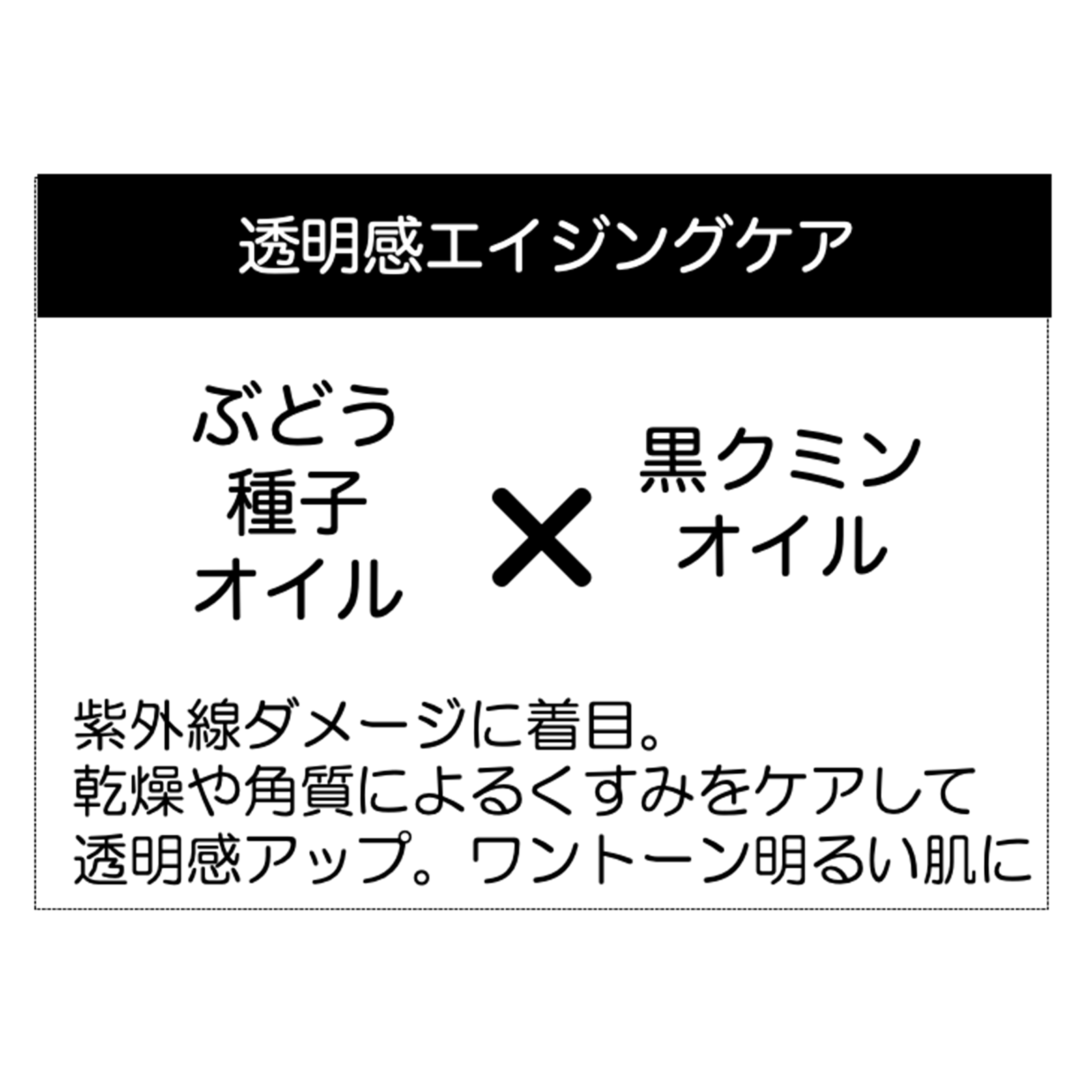 naturopian 黒クミンオイル石けんミニ