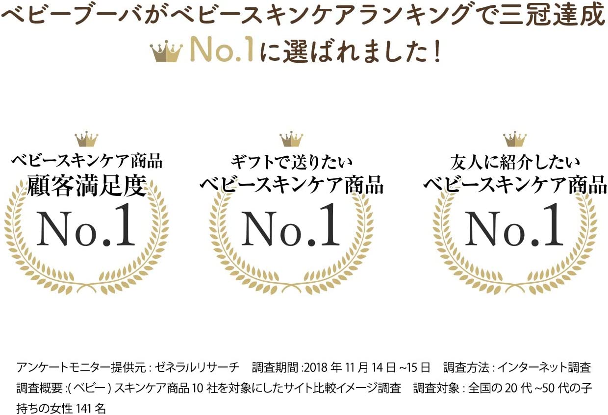 babybuba スキンケア3点セット