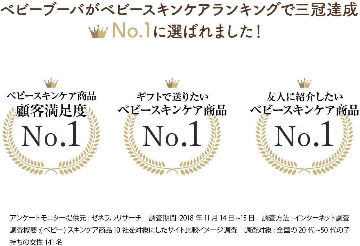 babybuba ボディ＆マッサージオイル+ ベビーローション 100ml セット