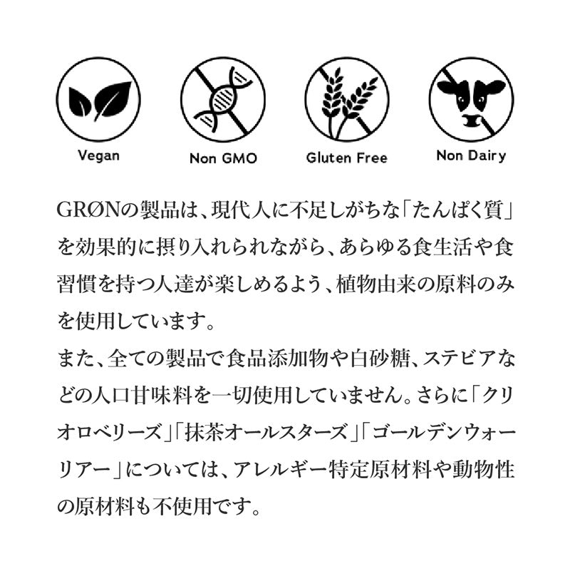 GRON プロテインブレンド (グリーンモンスター) 20g　