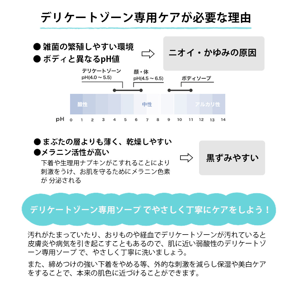 LA FEMME デリケートウォッシュ 150ml