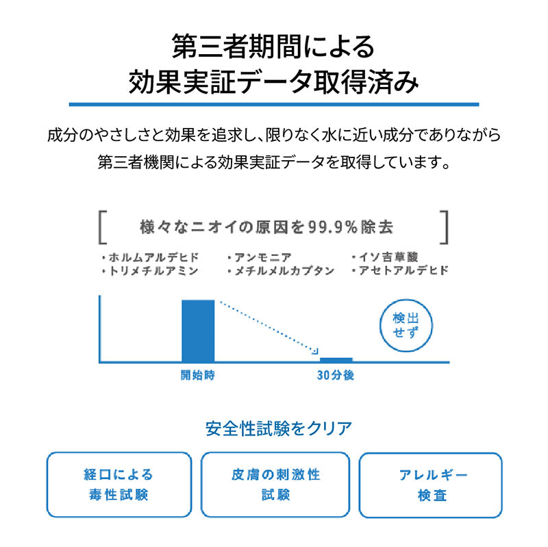 kirei water キレイウォーター グリーンフォレスト 300mL